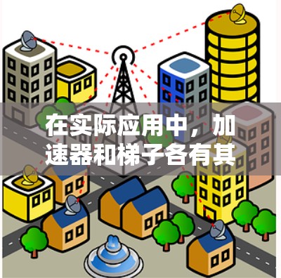 在实际应用中,加速器和梯子各有其独特的功能和用途,因此选择时应根据具体需求来决定。以下是详细的总结 在实际应用中,加速器和梯子各有其独特的功能和用途,因此选择时应根据具体需求来决定。以下是详细的总结