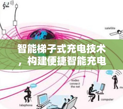 智能梯子式充电技术,构建便捷智能充电新范式 智能梯子式充电技术,构建便捷智能充电新范式