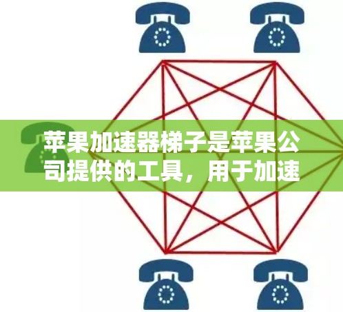 苹果加速器梯子是苹果公司提供的工具,用于加速 download进程。如果需要免费的加速器梯子,通常需要付费使用。以下是关于苹果加速器梯子的一些基本信息 苹果加速器梯子是苹果公司提供的工具,用于加速 download进程。如果需要免费的加速器梯子,通常需要付费使用。以下是关于苹果加速器梯子的一些基本信息