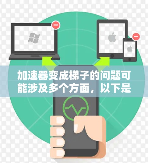 加速器变成梯子的问题可能涉及多个方面,以下是一些常见的原因和解决方法 加速器变成梯子的问题可能涉及多个方面,以下是一些常见的原因和解决方法