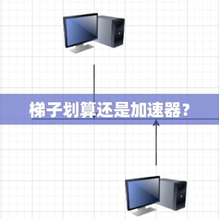 梯子划算还是加速器? 梯子划算还是加速器?
