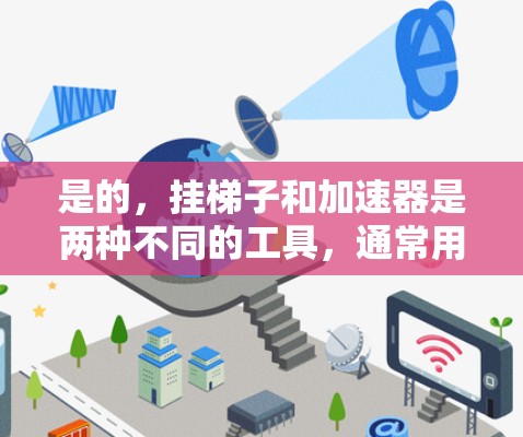 是的，挂梯子和加速器是两种不同的工具，通常用于不同的场景。以下是详细的解释