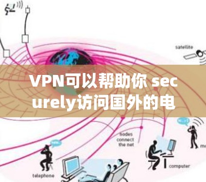 VPN可以帮助你 securely访问国外的电影、电视剧和其他 Media content。以下是一些常用VPN服务，可以帮助你观看海外影视