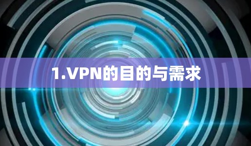 1.VPN的目的与需求 1.VPN的目的与需求
