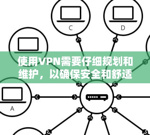 使用VPN需要仔细规划和维护,以确保安全和舒适。以下是一个基于上述思考的逐步指南 使用VPN需要仔细规划和维护,以确保安全和舒适。以下是一个基于上述思考的逐步指南