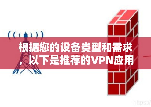 根据您的设备类型和需求,以下是推荐的VPN应用和操作步骤 根据您的设备类型和需求,以下是推荐的VPN应用和操作步骤