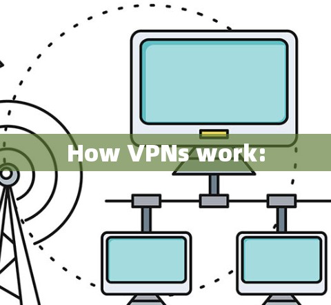 How VPNs work: How VPNs work: