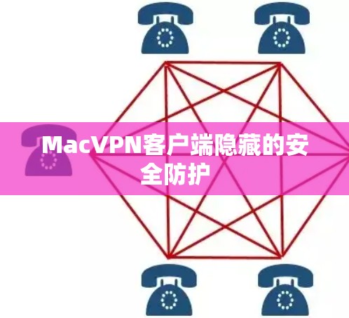MacVPN客户端隐藏的安全防护 MacVPN客户端隐藏的安全防护