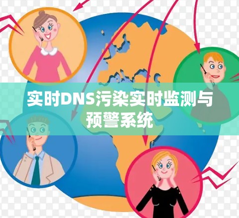 实时DNS污染实时监测与预警系统 实时DNS污染实时监测与预警系统