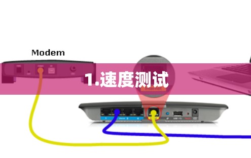 1.速度测试